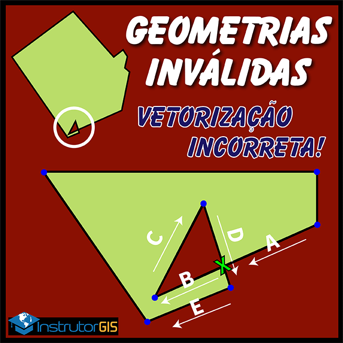 Como corrigir o erro de vértice fora da triangulação – Materiais